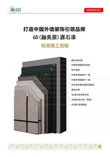 福州百益旺公司“鉫美居”外墻涂料冬季施工標(biāo)準(zhǔn)